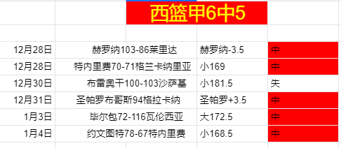 非银金融基,础坚实,财务企业助,米兰体育官网,APP下载,注册领彩金,官方网站,网站入口