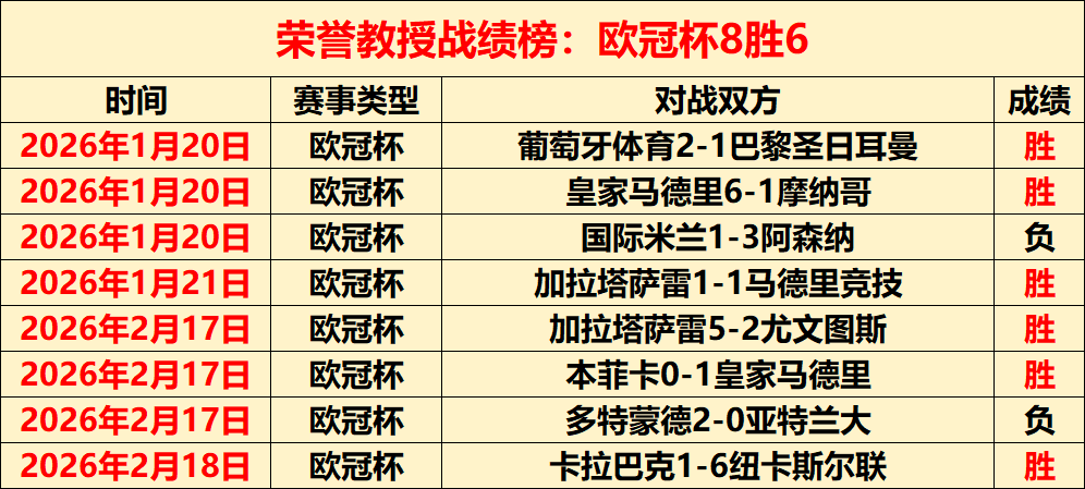 大连足球再,创辉煌,英博集团激,米兰体育官网,APP下载,注册领彩金,官方网站,网站入口