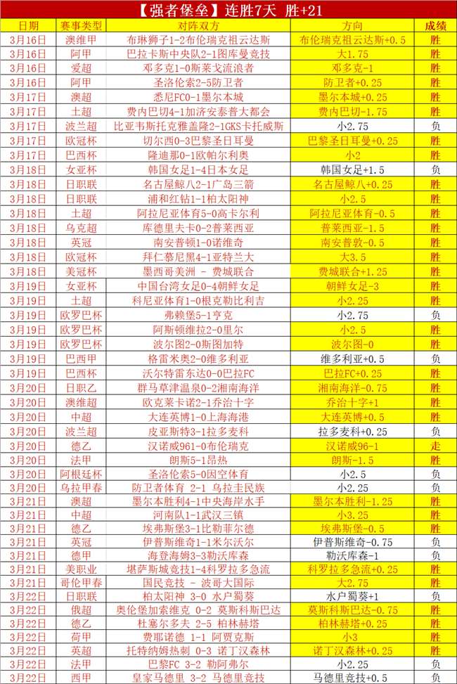 大乐透期号,专家推荐,澳超近,米兰体育官网,APP下载,注册领彩金,官方网站,网站入口