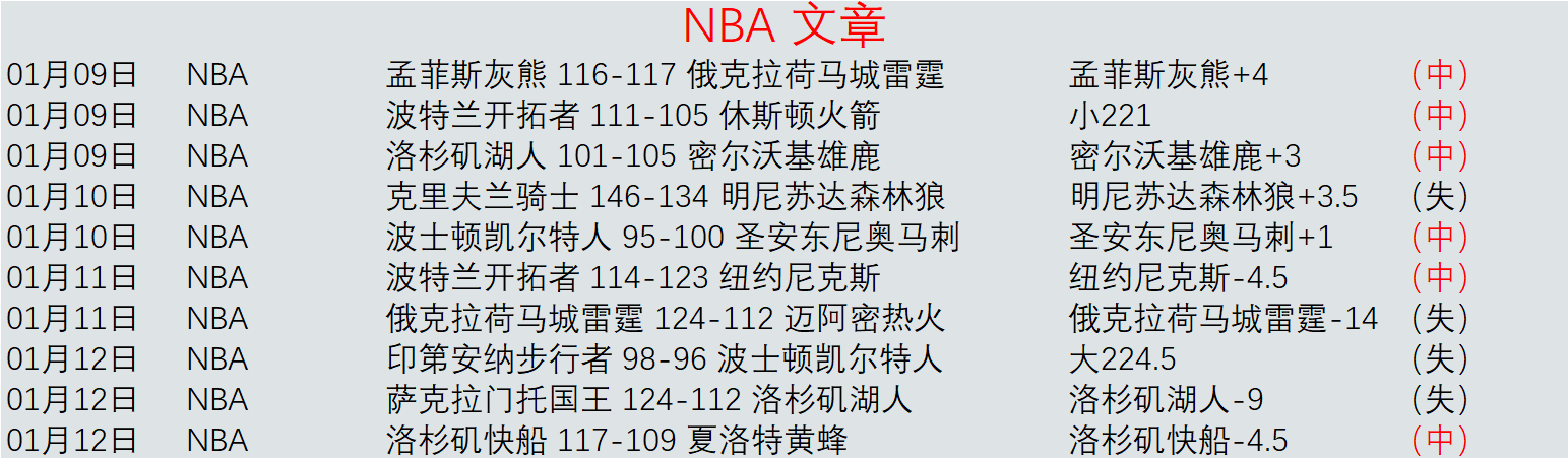 亞歷山大對,戴格諾特過,度信任,米兰体育官网,APP下载,注册领彩金,官方网站,网站入口