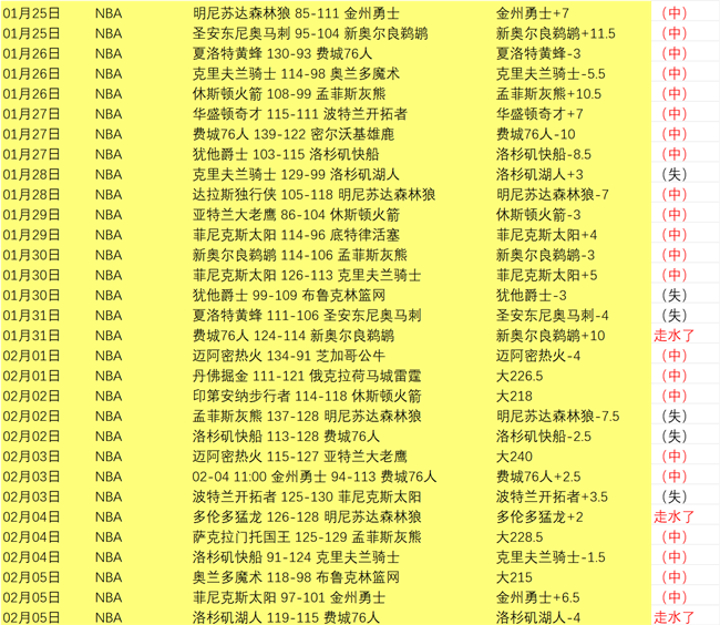 泰晤士,纽卡斯尔拟,万镑及浮动,米兰体育官网,APP下载,注册领彩金,官方网站,网站入口