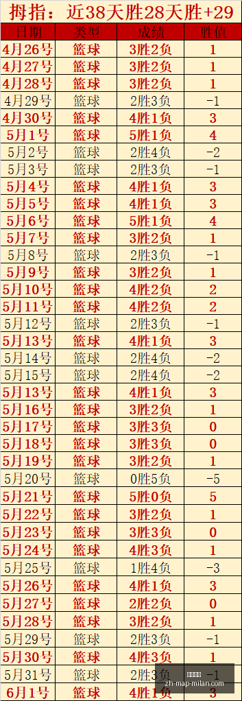 中甲焦点战,南京城与宁,波队巅峰对,米兰体育官网,米兰体育App,米兰体育直播,米兰体育登录,米兰体育娱乐