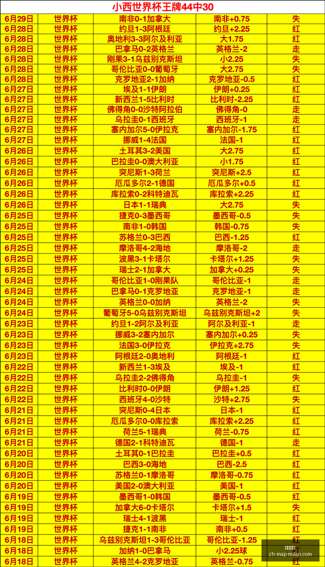 赛季中超对,决稳中求胜,云南玉昆对,米兰体育官网,米兰体育App,米兰体育直播,米兰体育登录,米兰体育娱乐