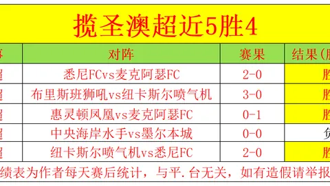 米兰体育 产品 084631 ezv