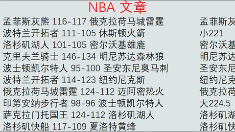 亞歷山大對戴格諾特過度信任，對阿隆-維金斯的表現令人困惑