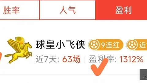 2026世界杯：4胜3负背后的玄机与翻盘机会深度解析
